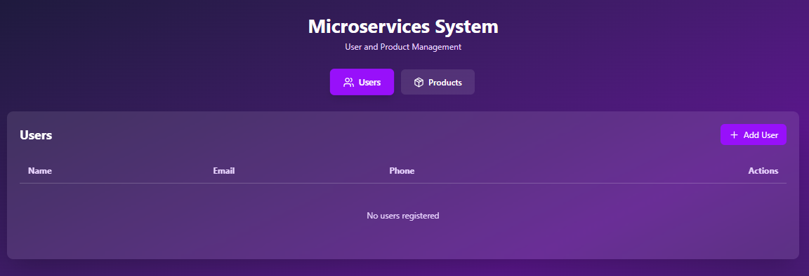 Microservices Architecture screenshot